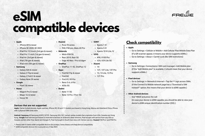 Kenya Data eSIM from 0.5GB daily to 20GB 30 Days - Checking compatibility before payment